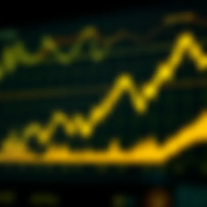 Aptos Price Prediction and Investor Insights