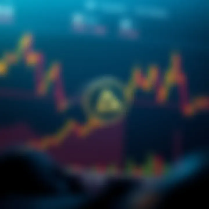 Graph showing Arbitrum token price trends with indicators of demand and market dynamics