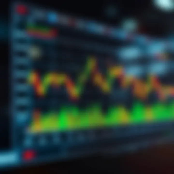 Automated Trading Strategies in Nigerian Markets Graph showing the performance of common automated trading strategies applied in Nigerian financial markets