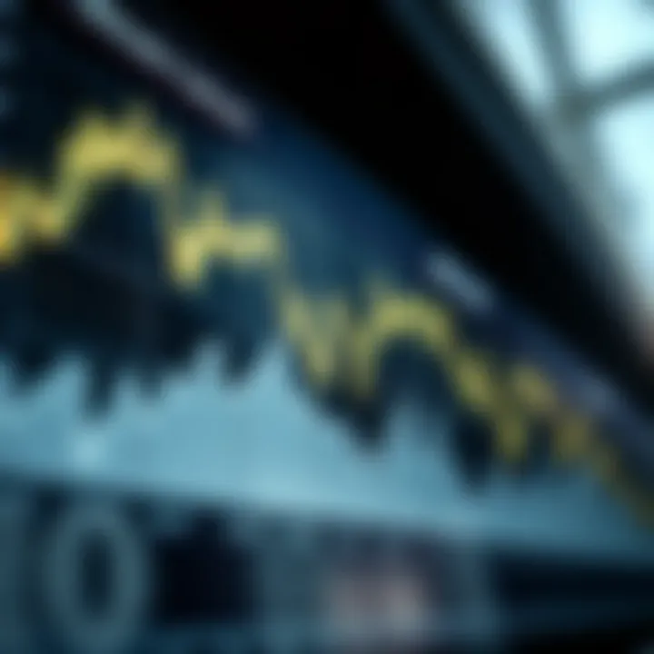 Graph showing Bitcoin Cash price fluctuations and market trends over time