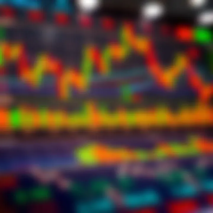 Financial charts representing key milestones and achievements in forex trading