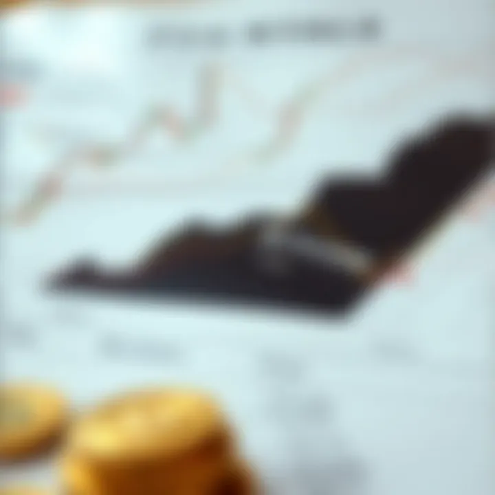 Forecasting Techniques and Economic Influences on Bitcoin in Nigeria Chart illustrating methods used for forecasting Bitcoin prices alongside economic factors affecting the Nigerian market