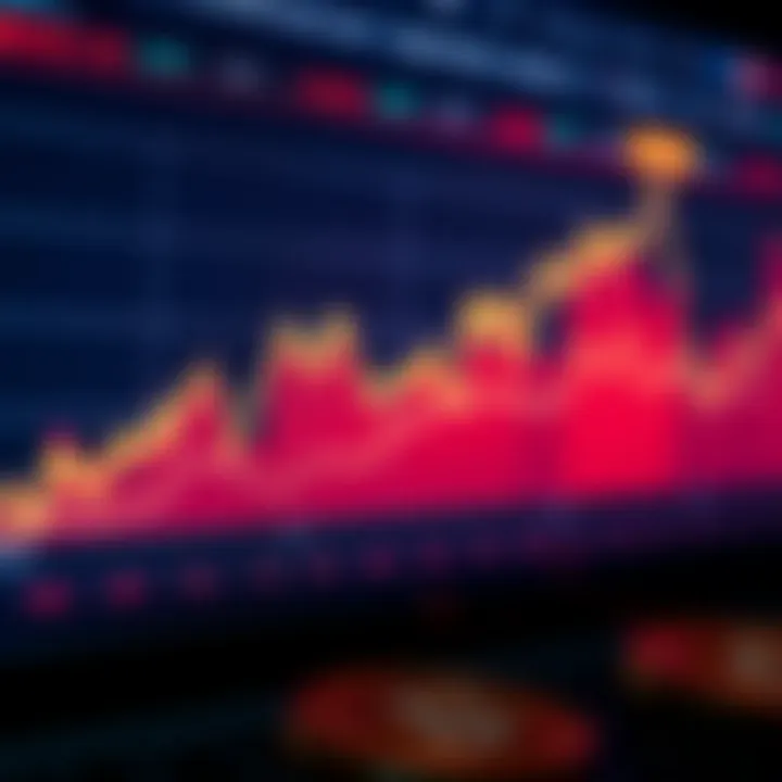 Bitcoin Price Prediction: Trends and Influences Bitcoin Price Prediction: Trends and Influences