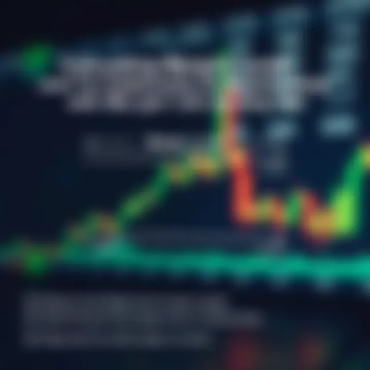 Understanding Margin Level in Forex Trading