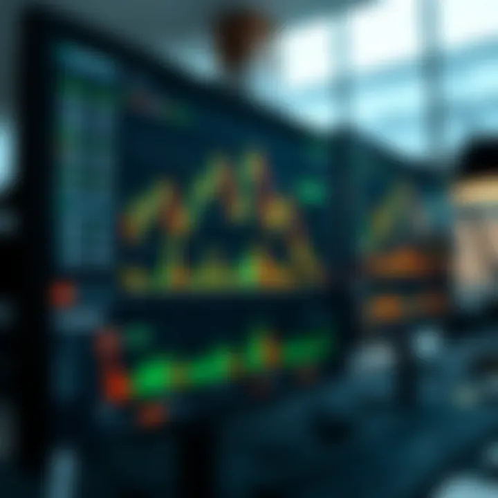 Dashboard showing binary options trading platform with charts and asset selection