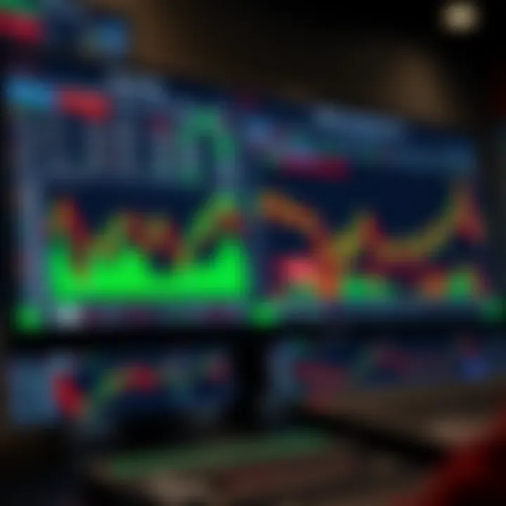 Dashboard of a binary options trading platform displaying charts and trading options