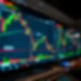 Screenshot of a forex trading platform showing currency pairs and charts