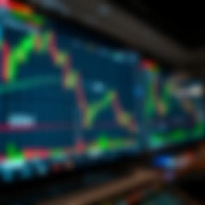 Screenshot of a forex trading platform showing currency pairs and charts