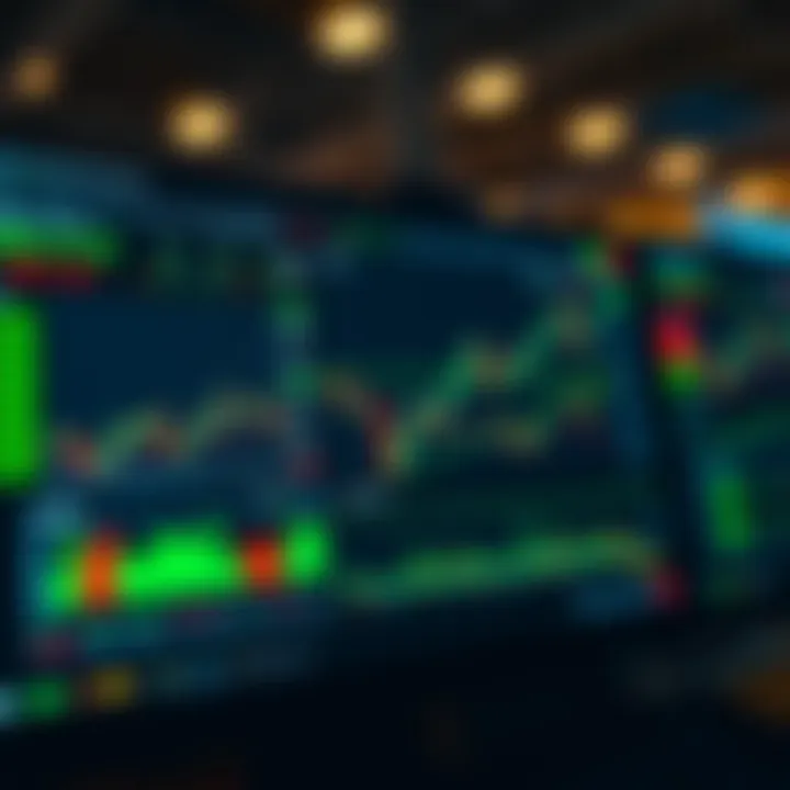 Dashboard view of an online trading platform showing various stock charts and market data