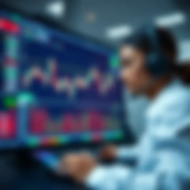 Secure Trading Interface and Customer Support Secure online trading interface with graphs and analytics emphasizing safety and user support