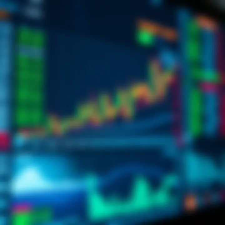 User interface of a trading platform showing charts and market indicators