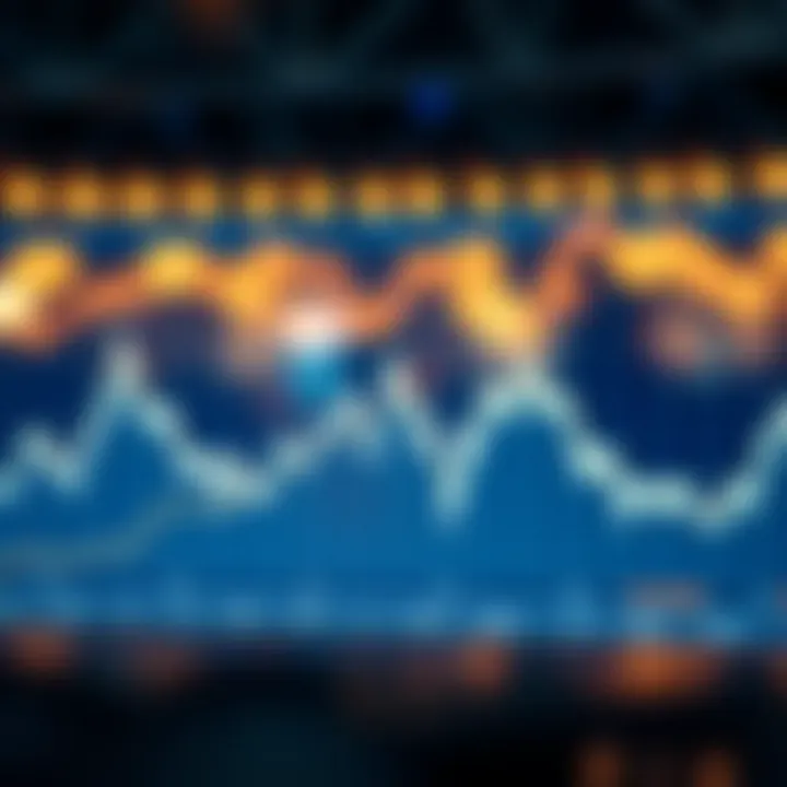 Graph showing historical price trends of ADA cryptocurrency