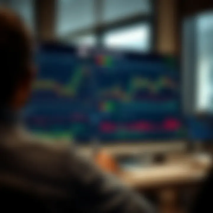 Interface of Vantage Markets trading platform showing various financial charts and trading tools