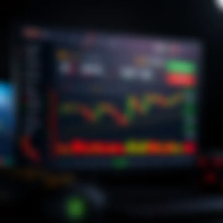 Deriv trading platform dashboard displaying real-time market data and trade execution options