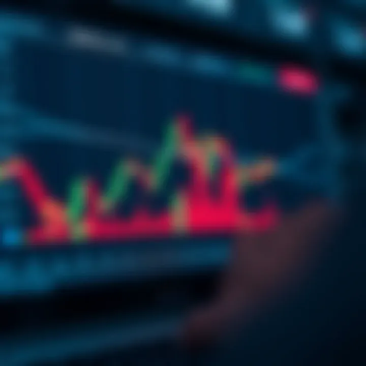 Understanding Deriv.com Trading View for Nigerian Traders