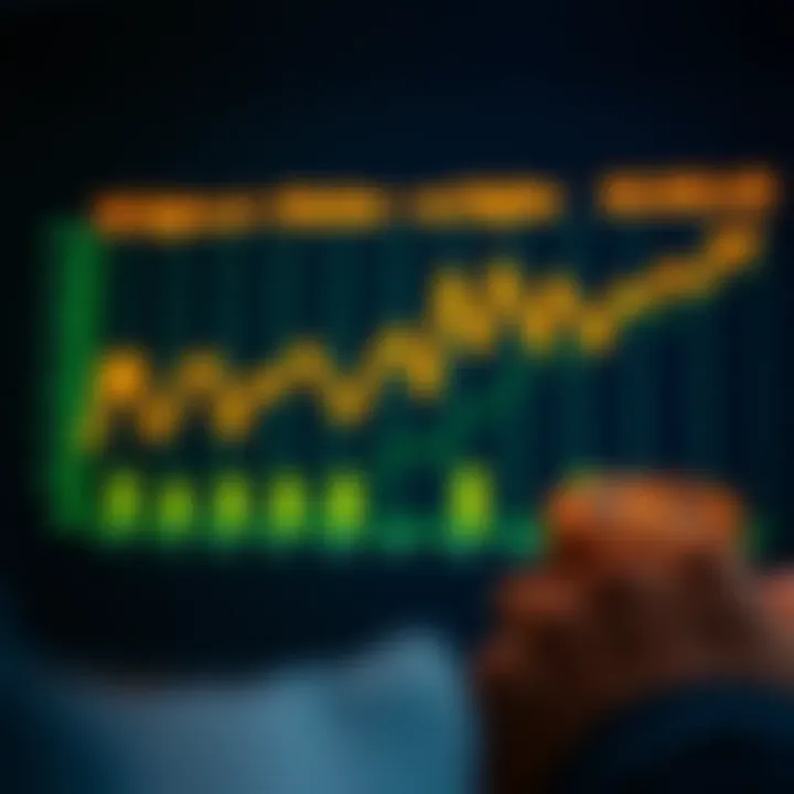Graph showing fluctuations in Nigerian Naira to US Dollar exchange rates over the week