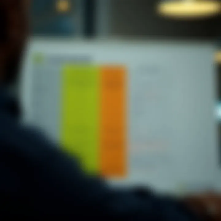 Comparison chart showing Eversend alongside other financial platforms highlighting key service features