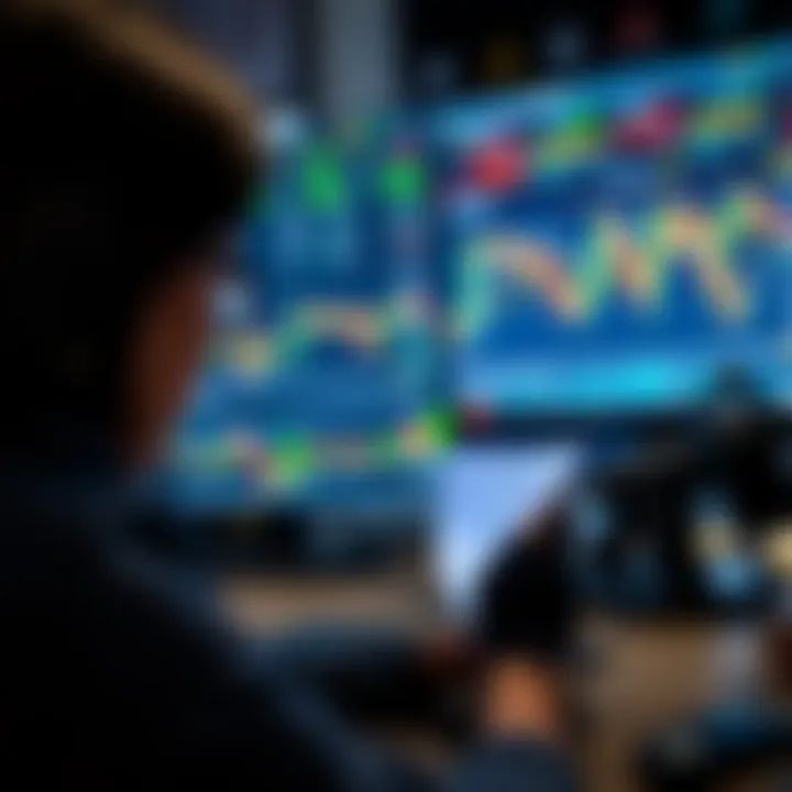 Instagram feed showing charts and trading insights shared by a binary forex trader