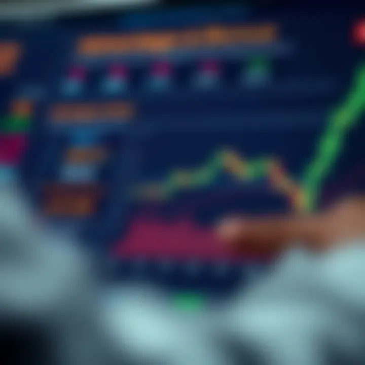 Chart showing advantages and risks of using the FBS no deposit bonus for forex trading in Nigeria