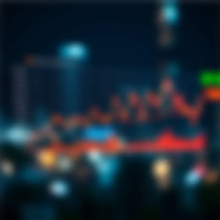 Graph illustrating periods of high forex market activity tailored for Nigerian traders