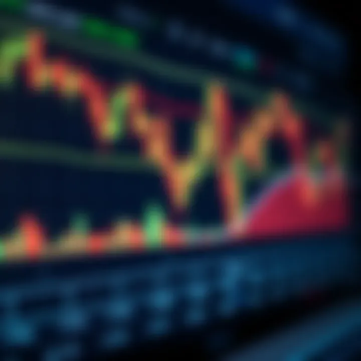 Chart displaying currency exchange rate trends with candlestick patterns and volume indicators