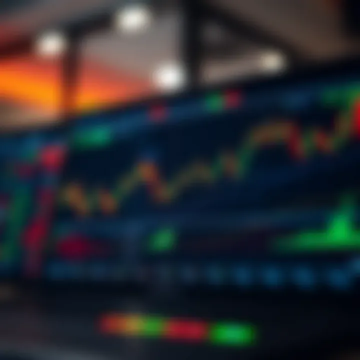 Trading platform interface displaying various currency pairs and real-time market data