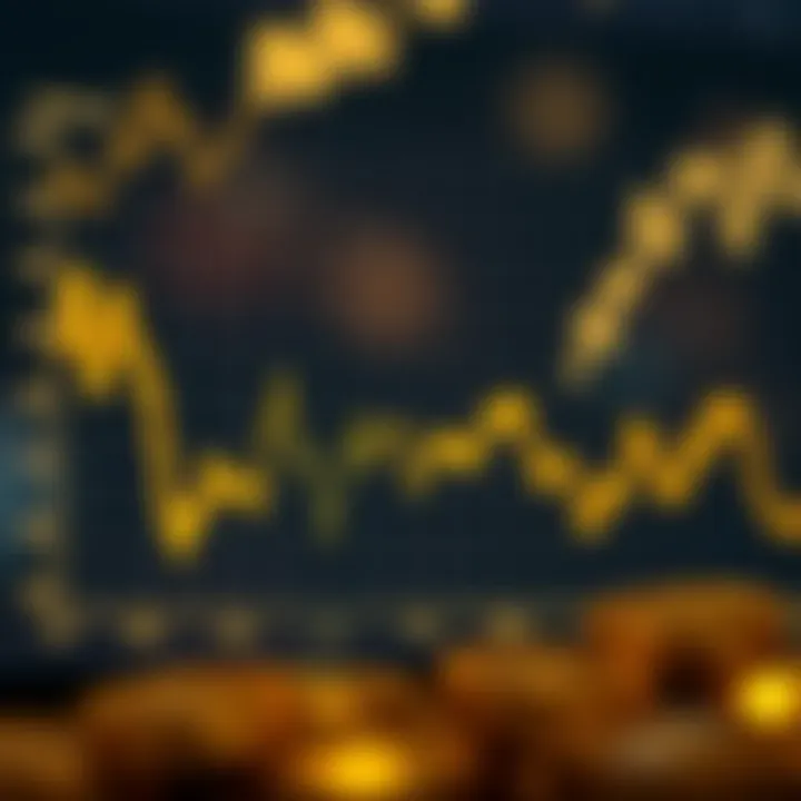 Gold Price Trends Influenced by Nigerian Economic Indicators Graph showing fluctuations in gold prices influenced by economic indicators in Nigeria