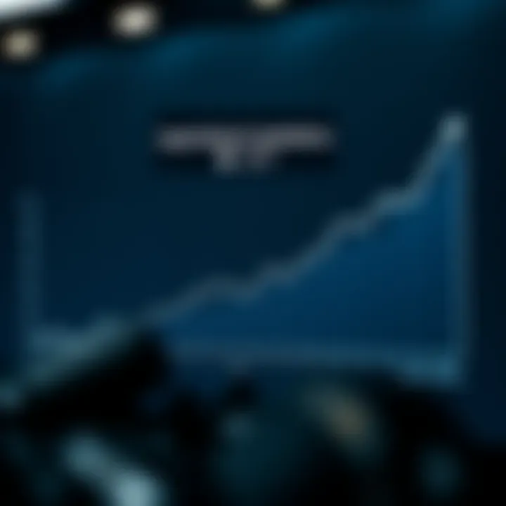 Graph showing Apple Inc. market capitalization growth over time