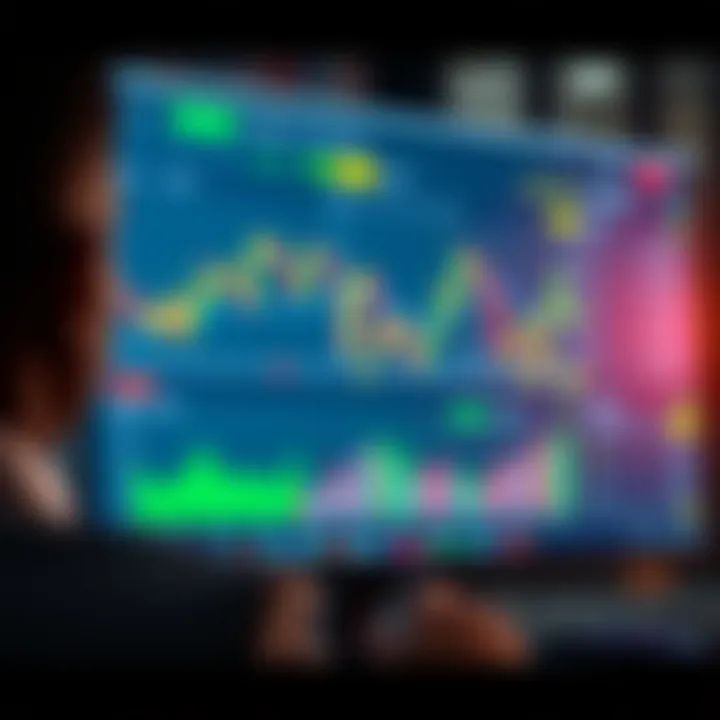 Expert Option trading platform interface showing charts and analysis tools
