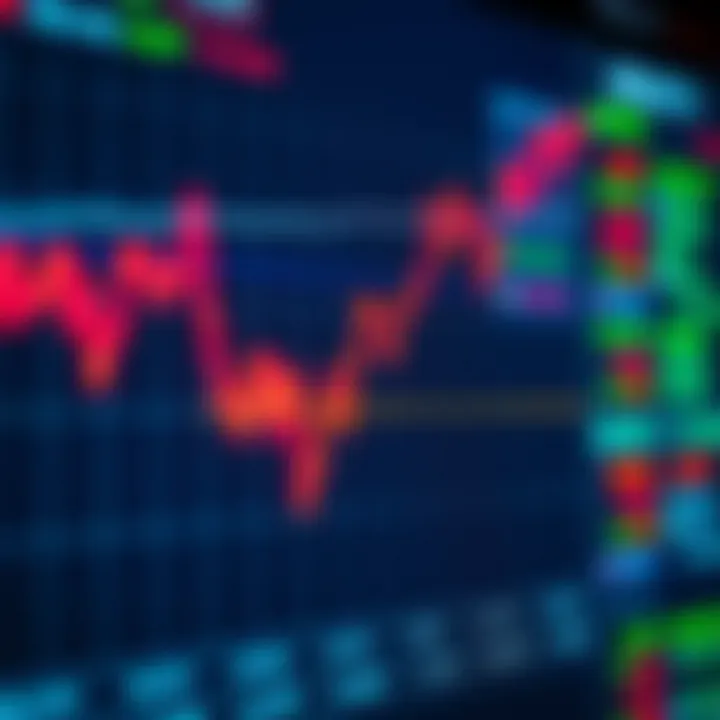 Graph showing the fluctuation of the Nigerian naira against major forex currencies on a digital trading platform