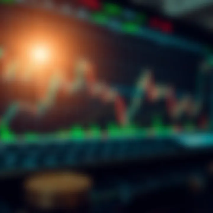Forex Trading Chart Analyzing Currency Movements and Indicators Detailed forex trading chart showing currency pair fluctuations and technical indicators