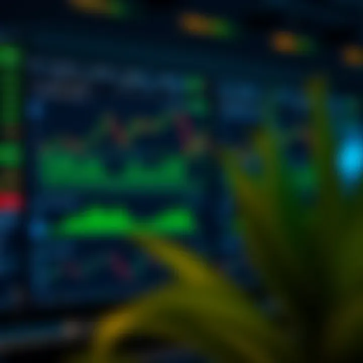 Dashboard view of QXBroker trading platform with charts and trading tools