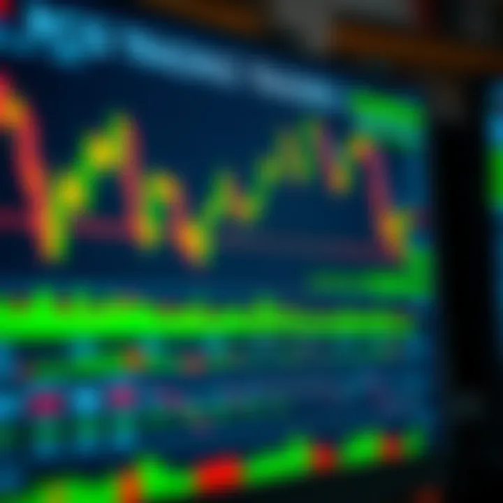 RCG Markets Forex Trading Platform Overview Digital trading platform interface displaying forex charts and market indicators