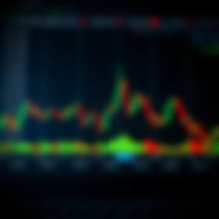 Graphic depicting bearish reversal candlestick formation signaling potential market decline