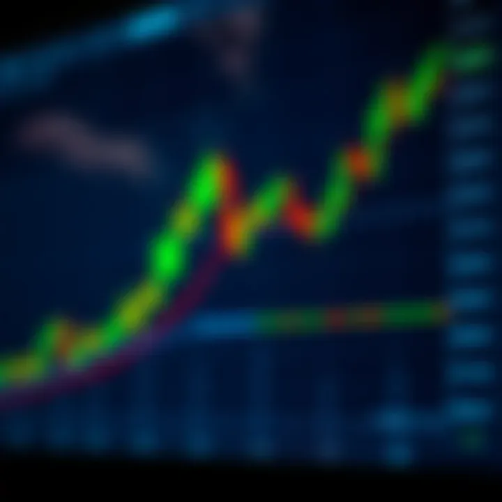 Chart showing bullish reversal candlestick pattern indicating upward market trend
