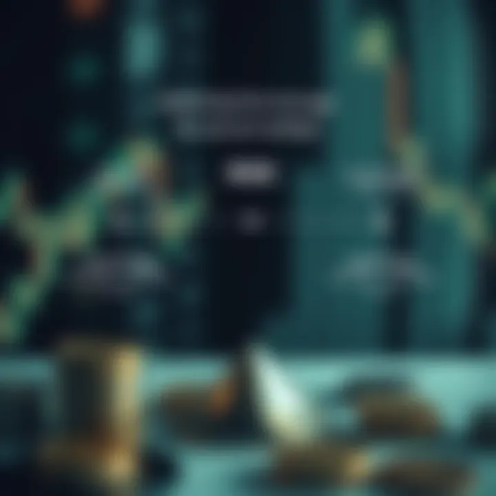 Diagram displaying risk management and leverage balance for safe investment practices in various markets