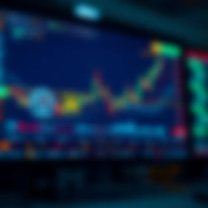 Digital interface showing safe trading practices and risk assessment icons for forex trading