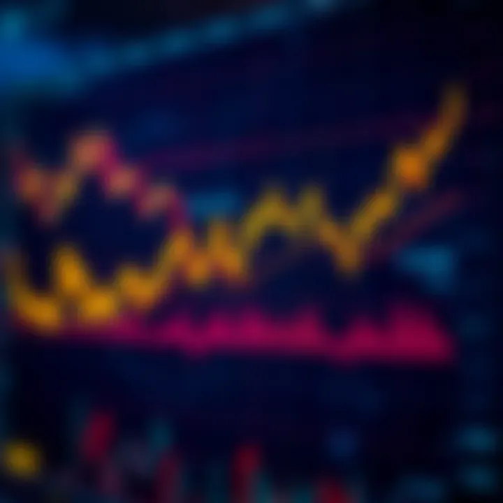 Graph depicting Solana's price fluctuations influenced by technical analysis and market trends