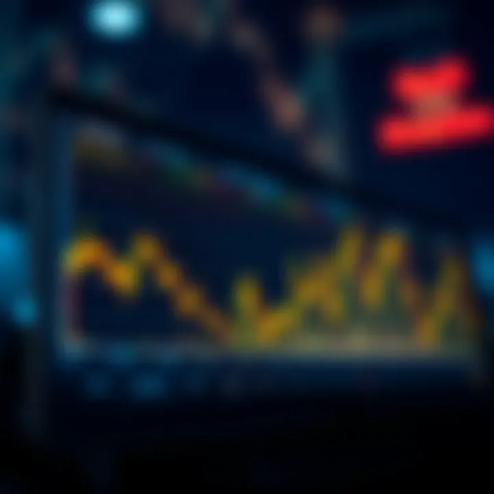 Graph showing Solana cryptocurrency price trends and forecast for investors