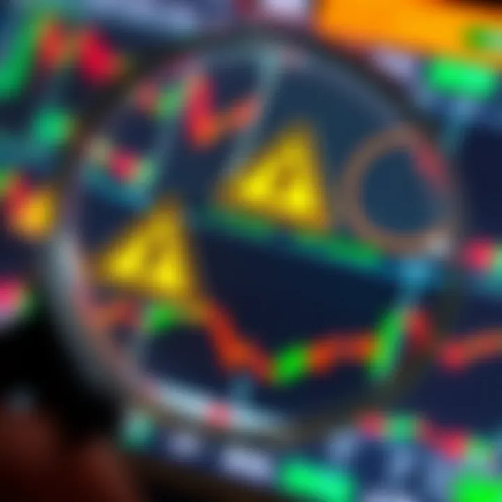 Magnifying glass focusing on a forex trading platform with warning signs