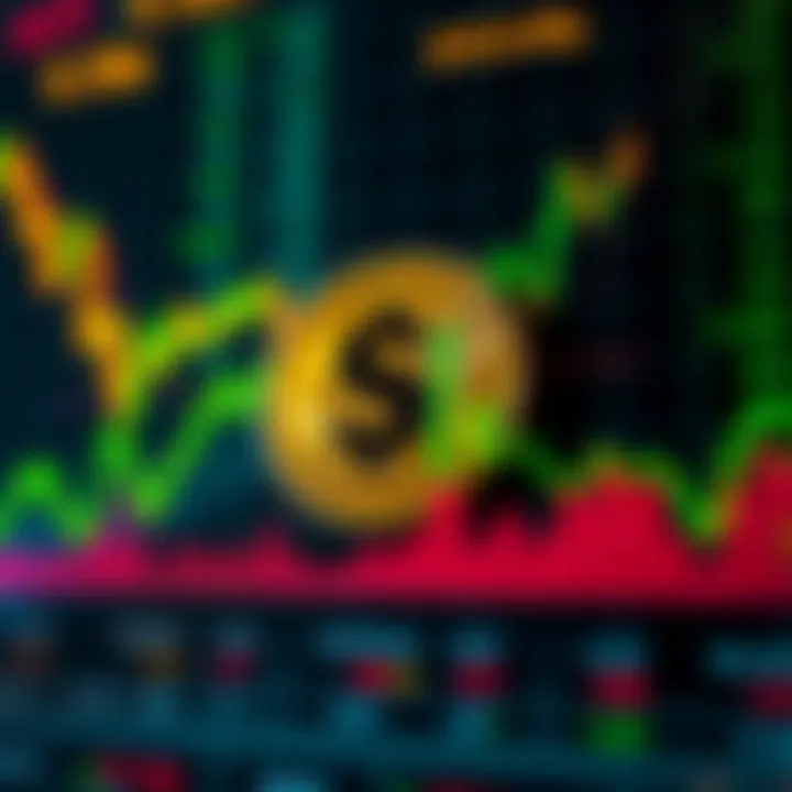 Graph showing upward and downward trends of Sui cryptocurrency against Nigerian market indicators