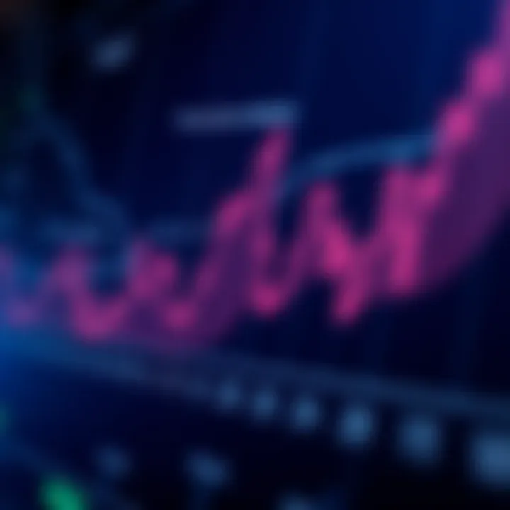 Risk Factors and Regulatory Considerations for Synthetic Indices Graph showing risk factors and regulatory aspects impacting synthetic indices trading