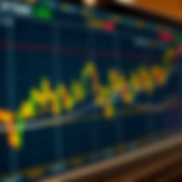 Technical Analysis of Gold Support and Resistance Levels in XAU/USD Trading Technical chart showing key support and resistance levels for gold trading against the US dollar