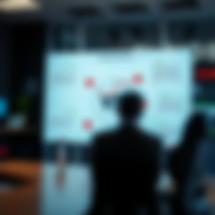 Diagram displaying various trading strategies and risk management techniques specific to the Volatility Index