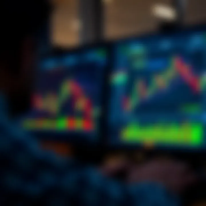 TradingView chart analysis showing candlestick patterns and technical indicators for informed trading decisions