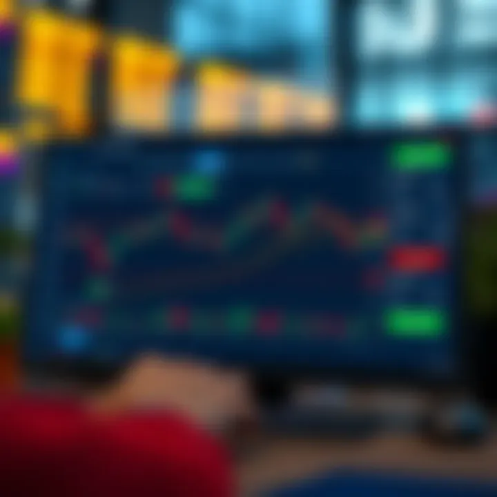 Screenshot of TradingView interactive chart showing various technical indicators and customizable options