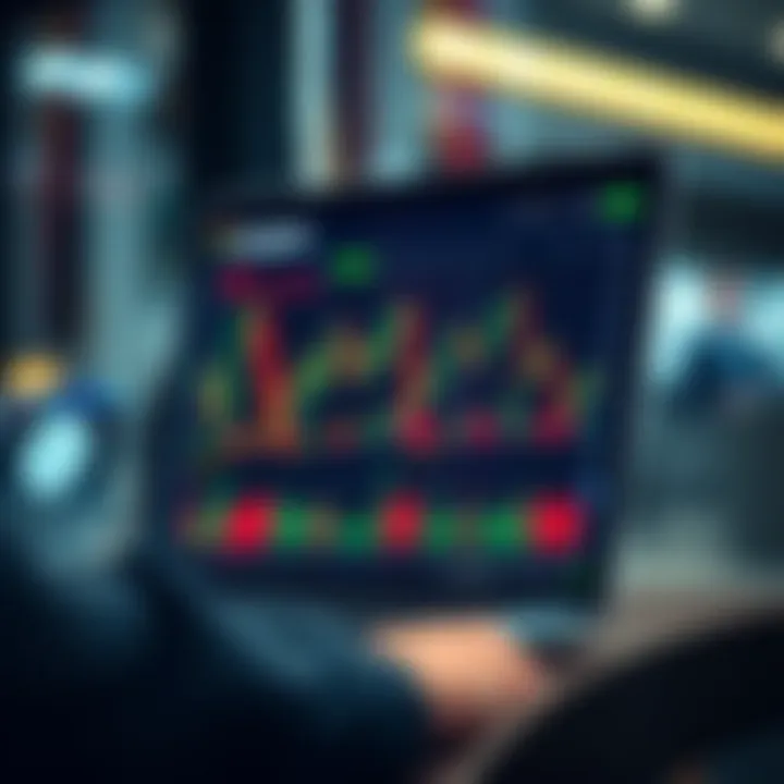 Interactive TradingView chart displaying market trends and technical indicators on Deriv platform