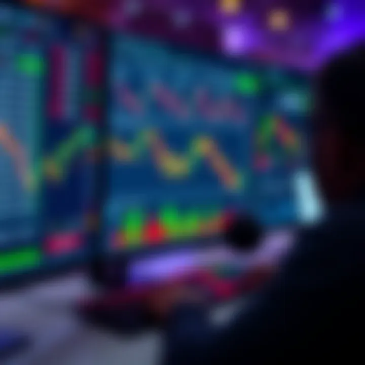 Using TradingView for Binary Options Trading in Nigeria