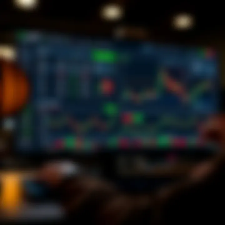 User dashboard displaying TradingView tools alongside Deriv trading options for enhanced market analysis