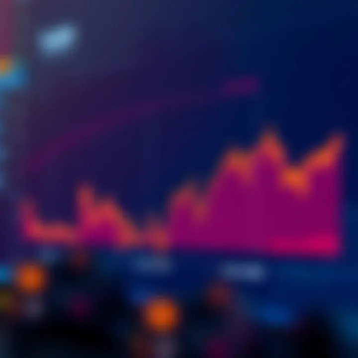 Graph illustrating Trust Wallet Token price fluctuations over recent months